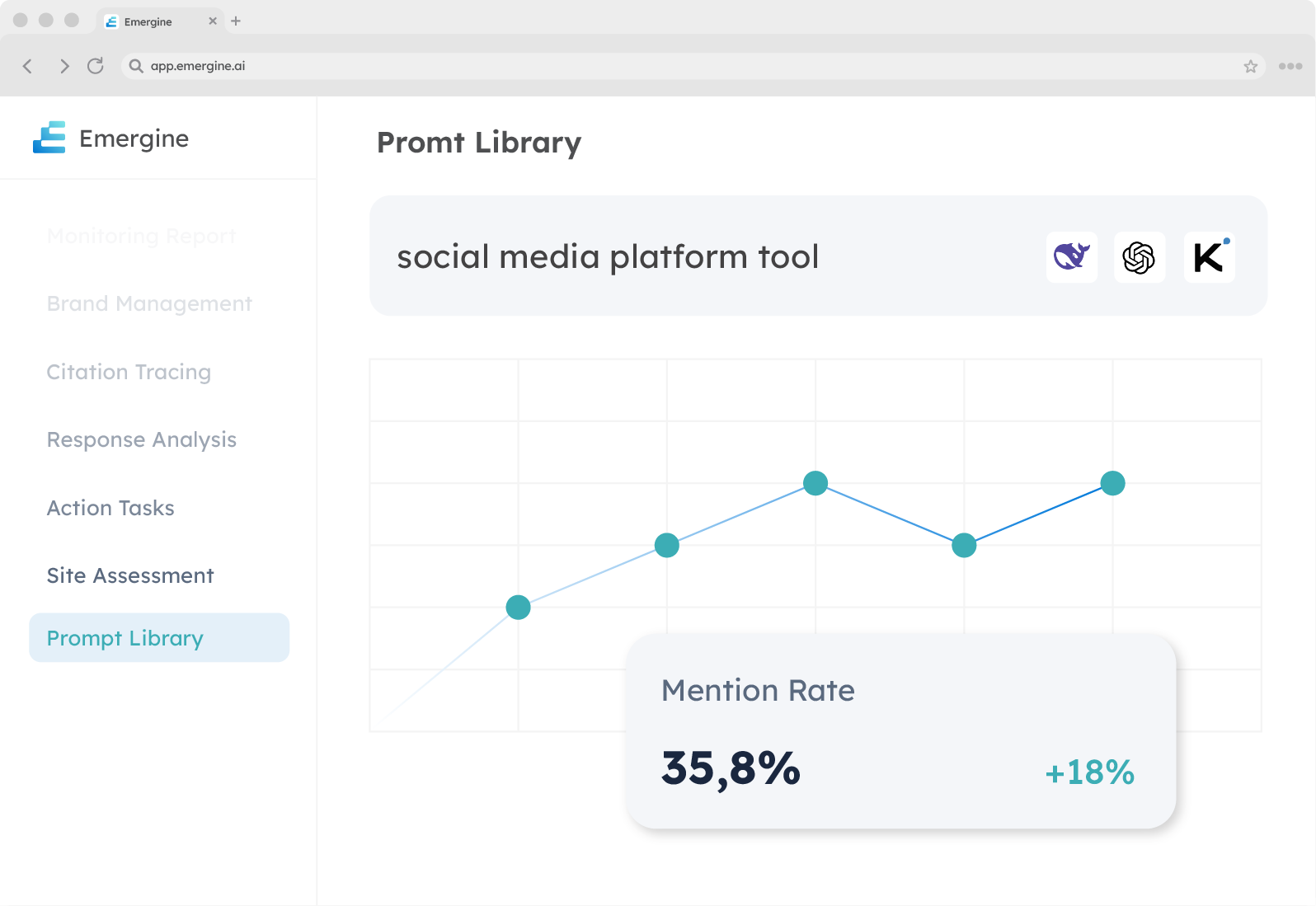 Discover what your buyers are asking AI.
